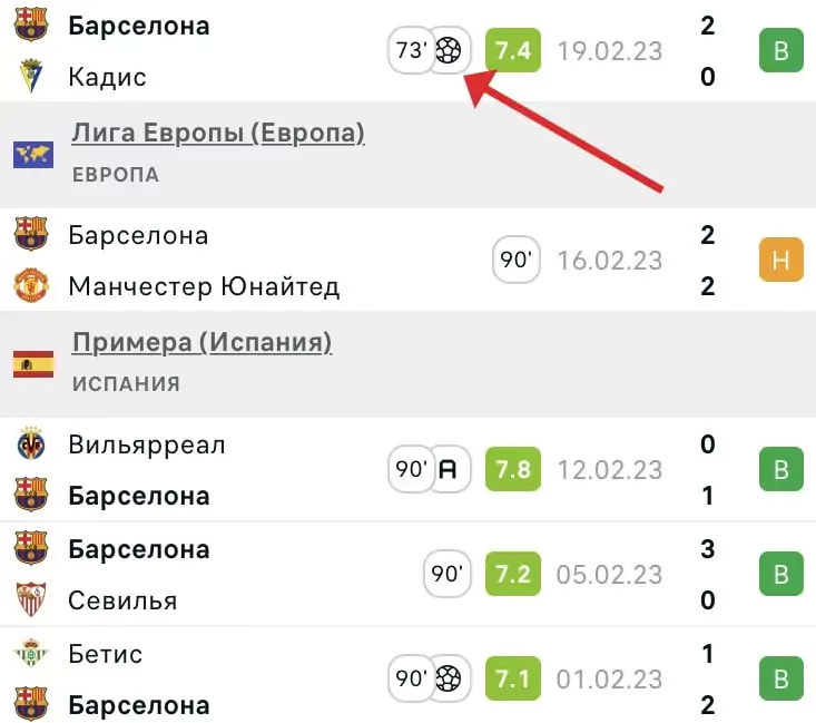 Ошибка игрока, и почему ее нет в беттинге