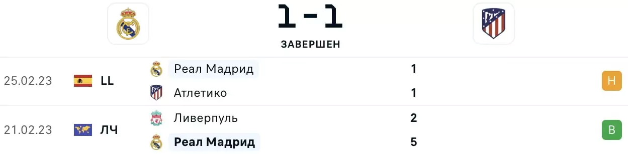 Эффект недавности в беттинге
