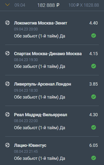 Дайджест новостей БК от 10-го апреля
