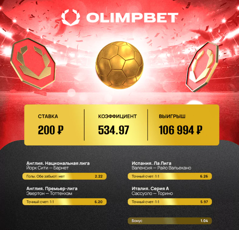 Дайджест новостей БК от 10-го апреля