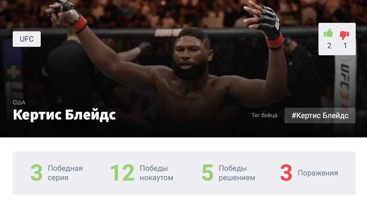 Прогноз на бой Сергей Павлович – Кертис Блейдс