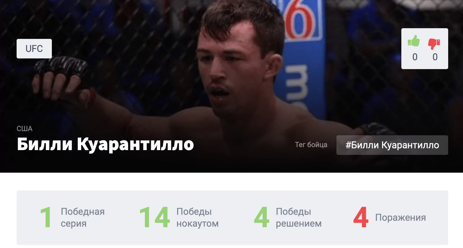 Прогноз на бой Эдсон Барбоза – Билли Куарантилло
