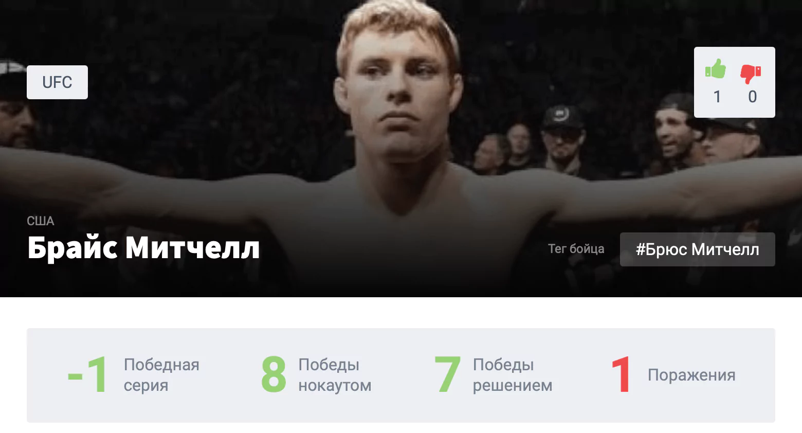Прогноз на бой Мовсар Евлоев – Брайс Митчелл