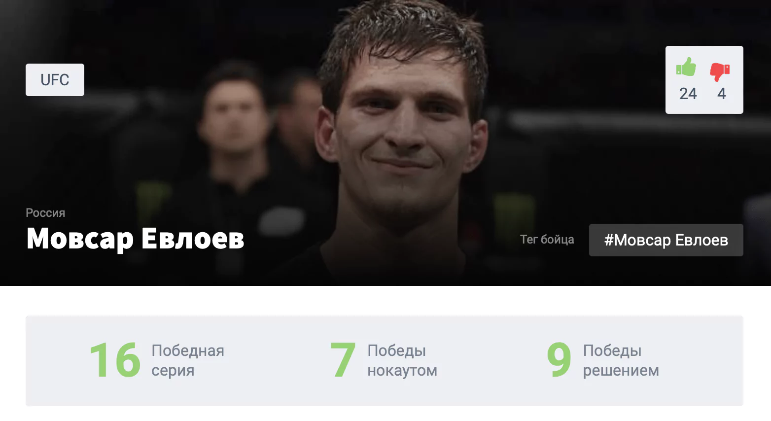 Прогноз на бой Мовсар Евлоев – Брайс Митчелл