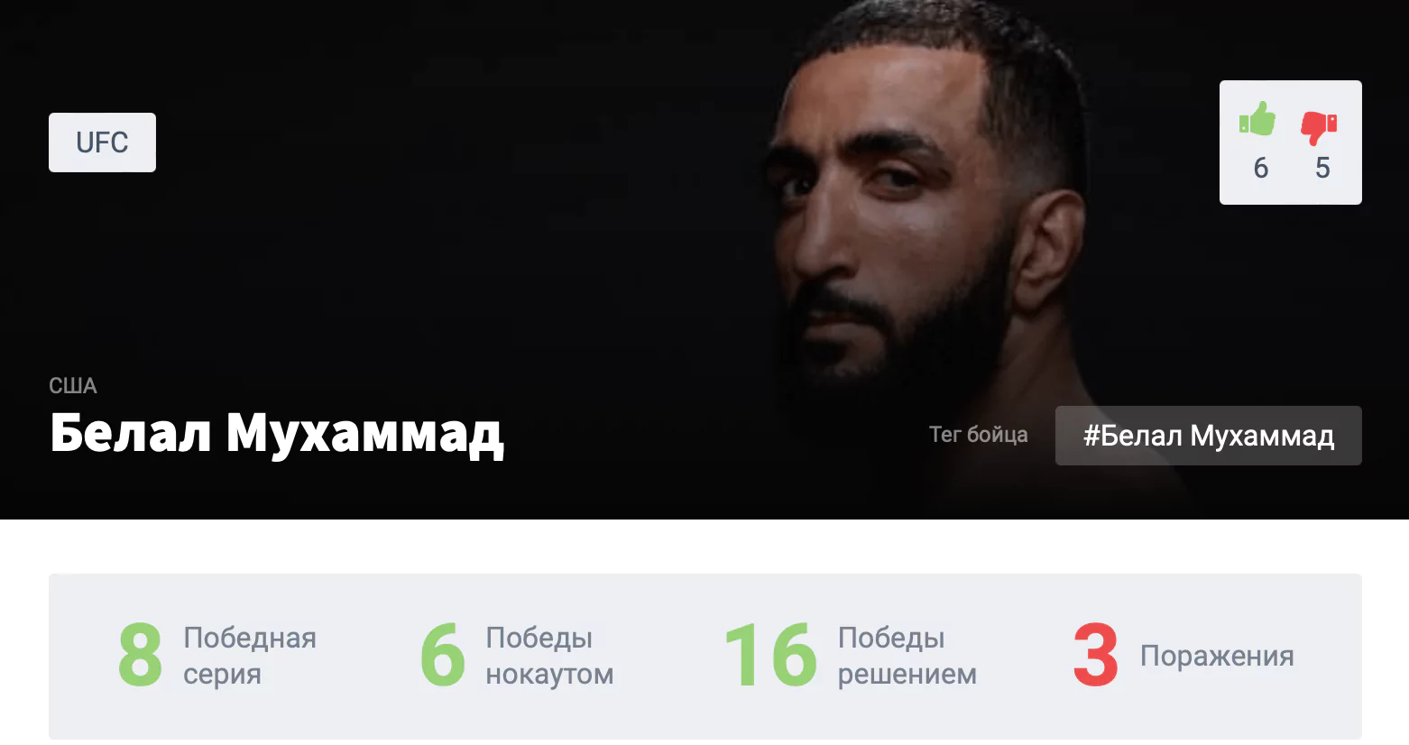 Прогноз на бой Гилберт Бернс – Белал Мухаммад