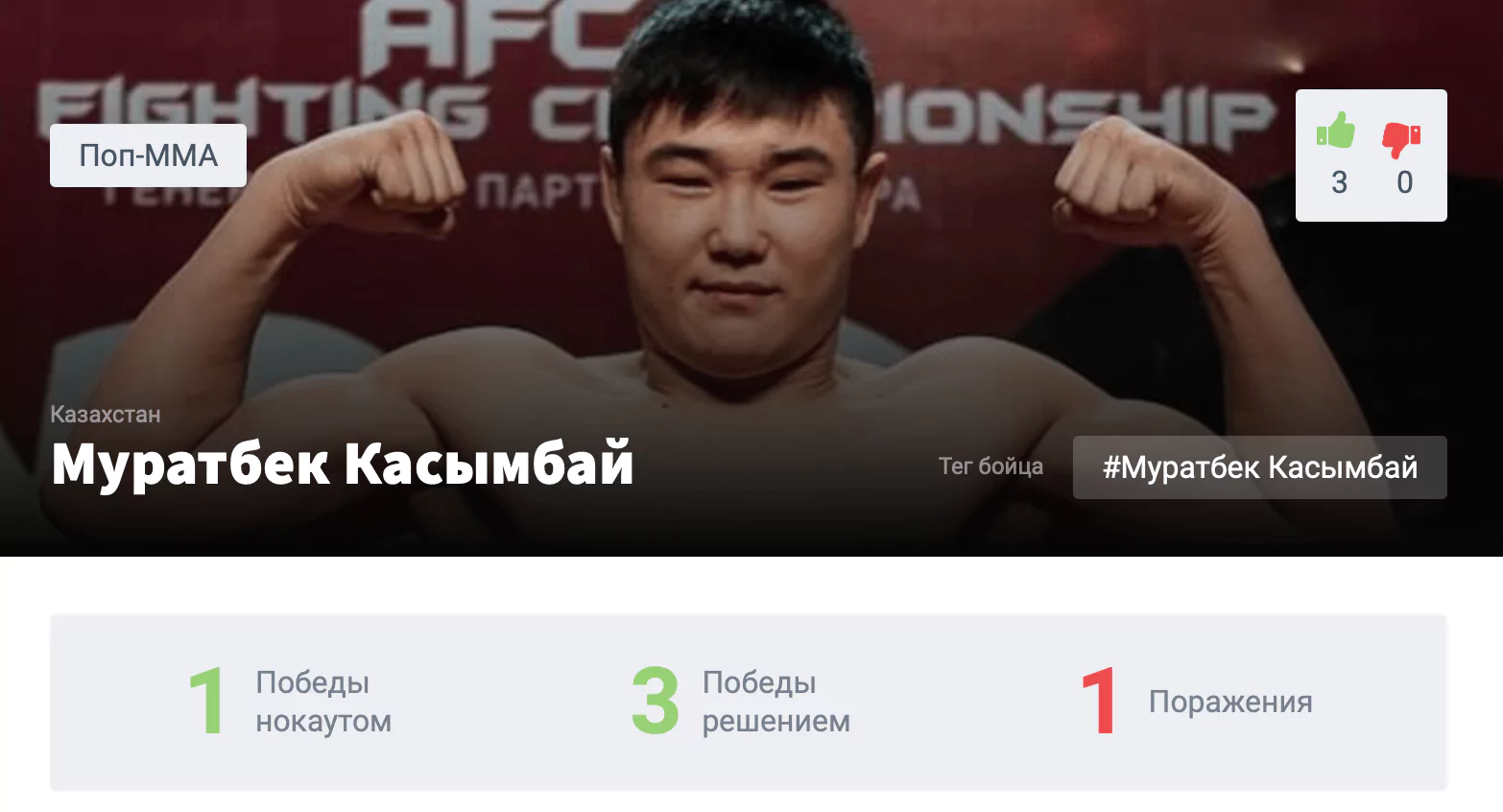 Прогноз на бой Аловсет Мамиев – Муратбек Касымбай