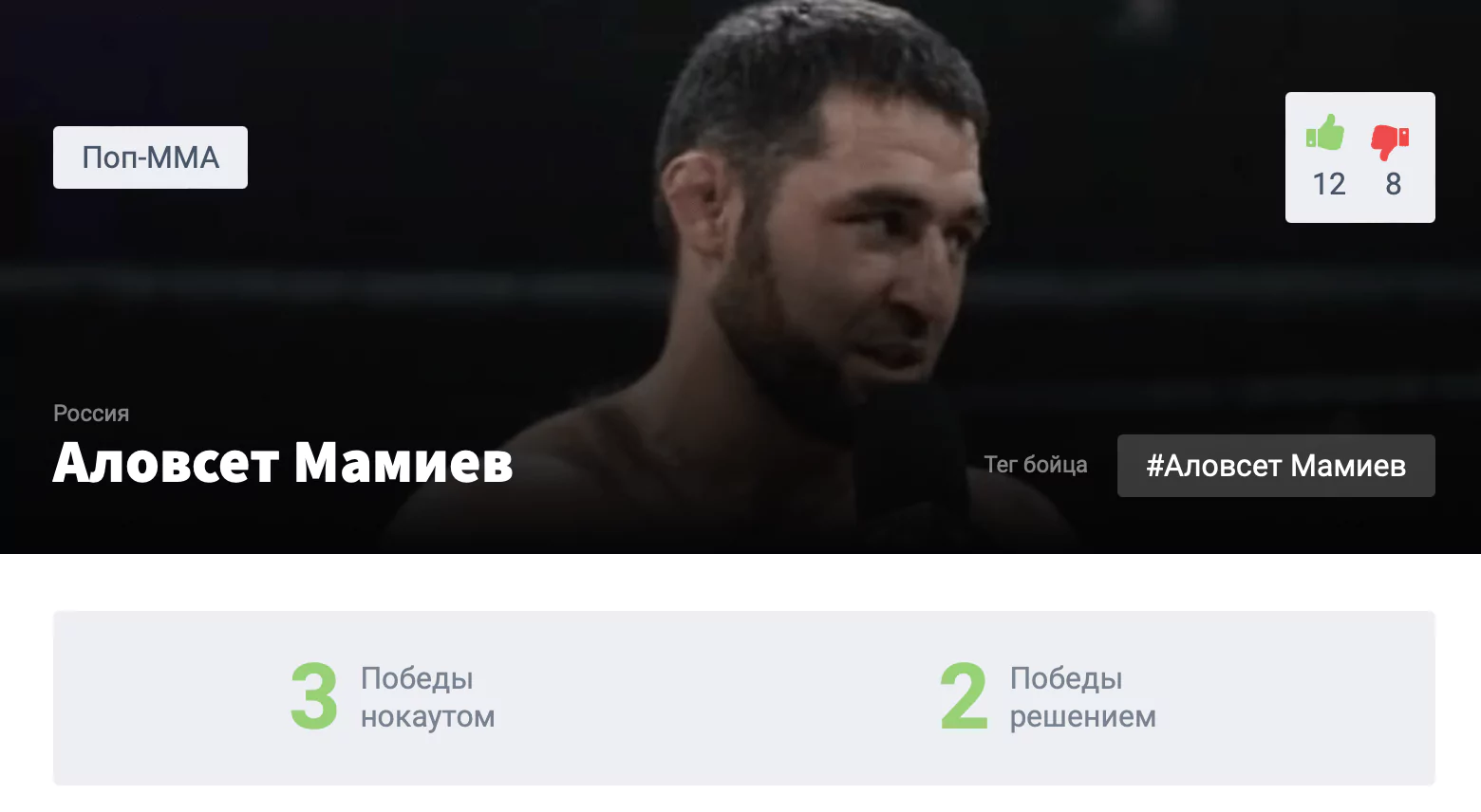 Прогноз на бой Аловсет Мамиев – Муратбек Касымбай