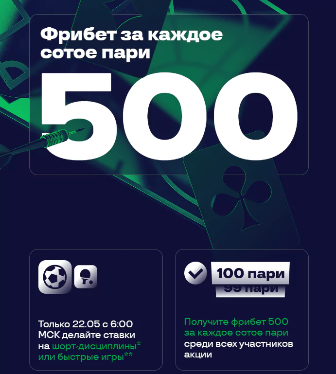 Дайджест новостей букмекеров от 22-го мая