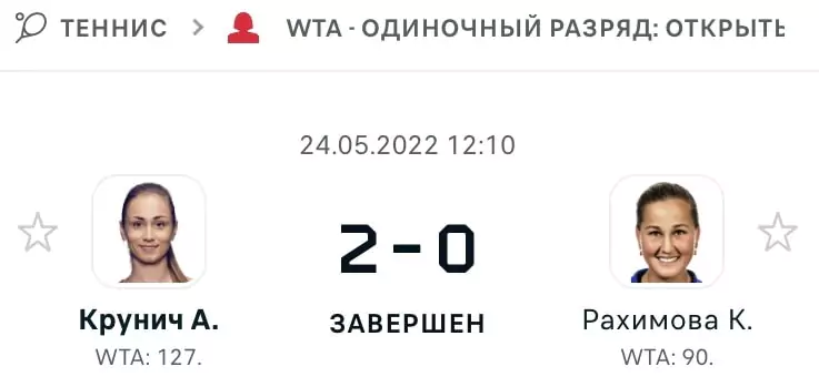 Как ставить на Ролан Гаррос?