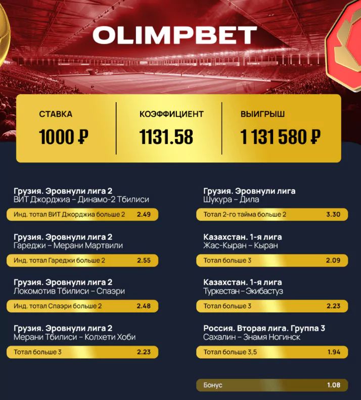 Дайджест новостей букмекеров от 22-го мая