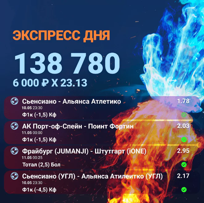 Дайджест новинок БК от 15-го мая