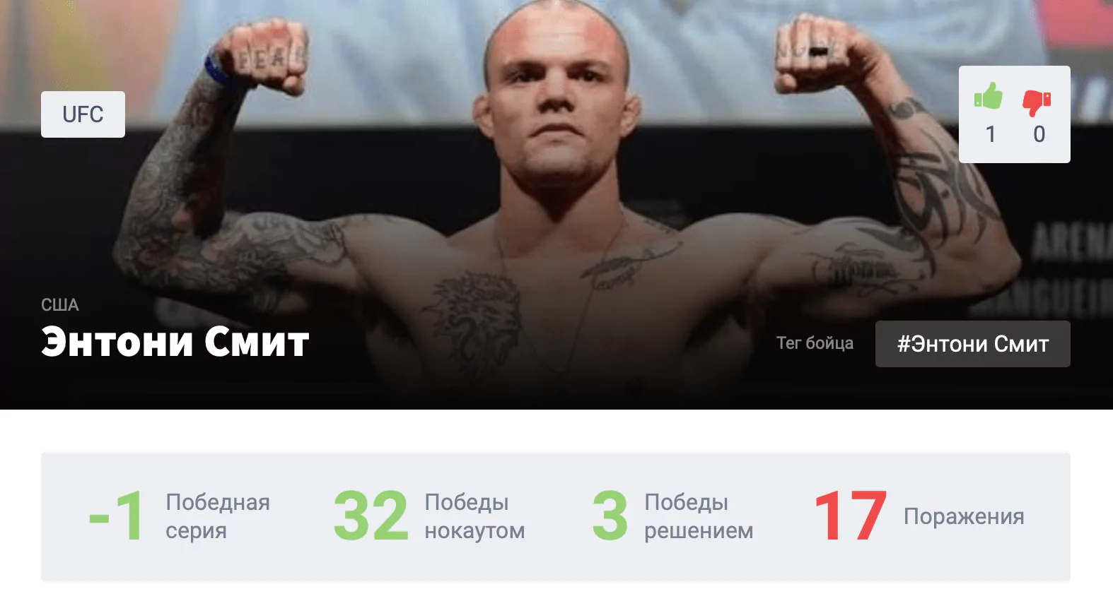 Прогноз на бой Энтони Смит – Джонни Уокер