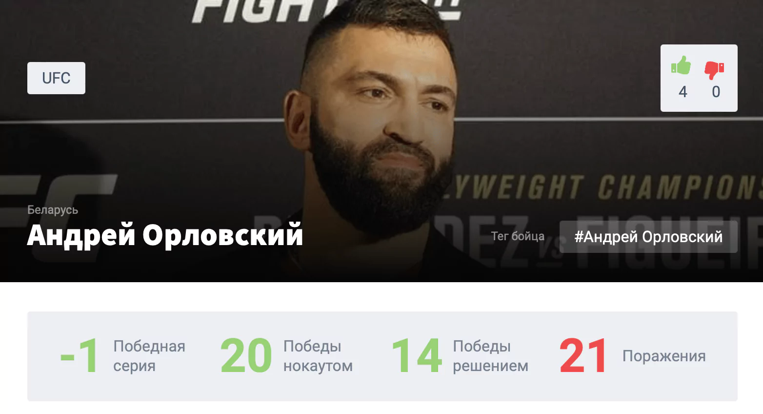 Прогноз на бой Андрей Орловский – Дон’Тэйл Майес