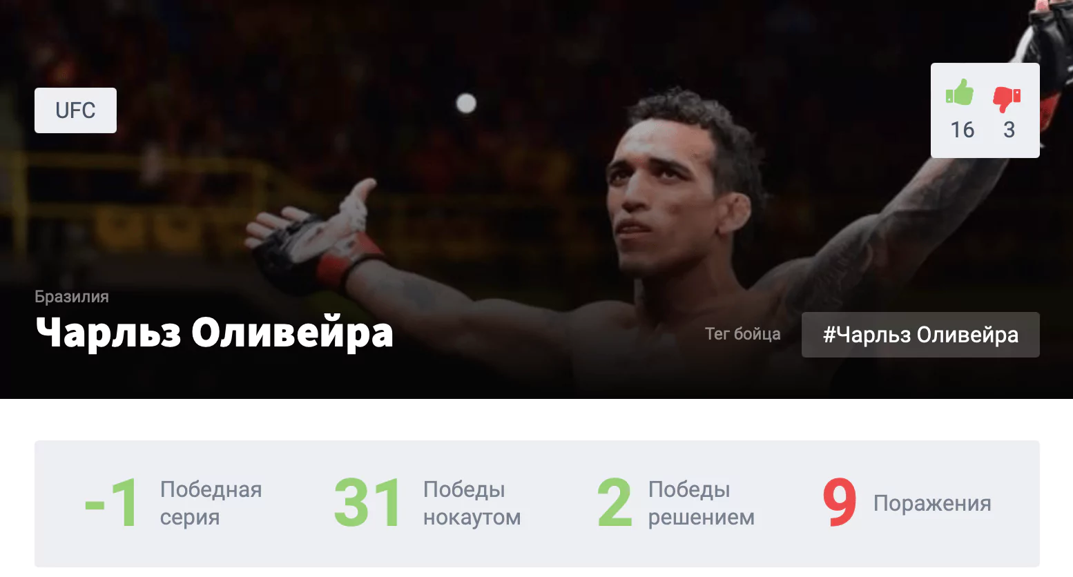 Прогноз на бой Чарльз Оливейра – Бенеил Дариуш