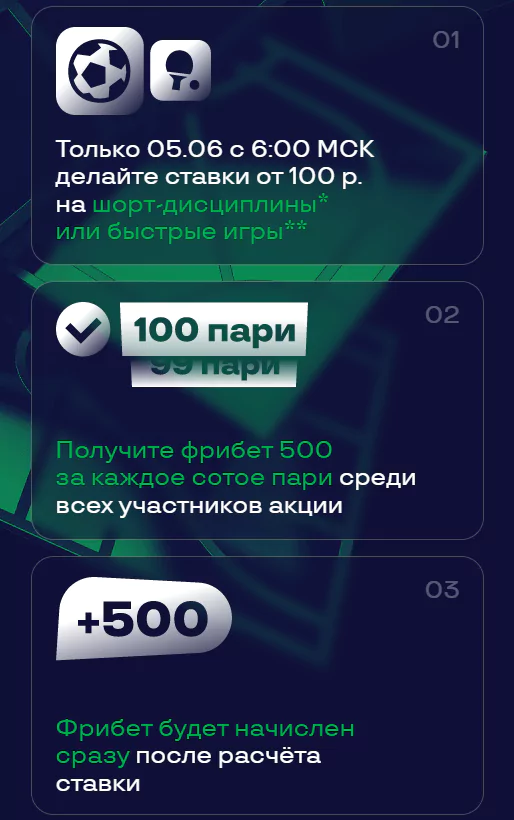 Дайджест акций букмекерских контор от 5-го июня