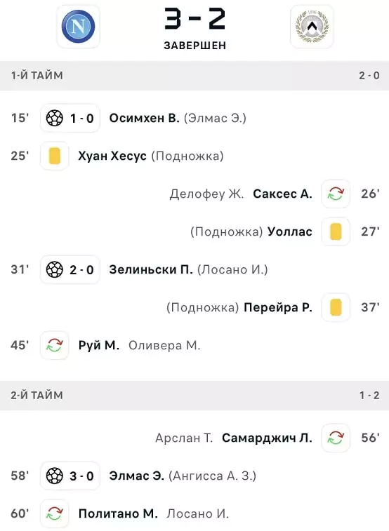 Иллюзия близкого выигрыша в ставках