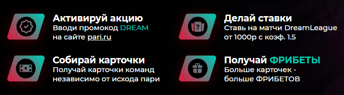 Дайджест новостей букмекеров от 12-го июня