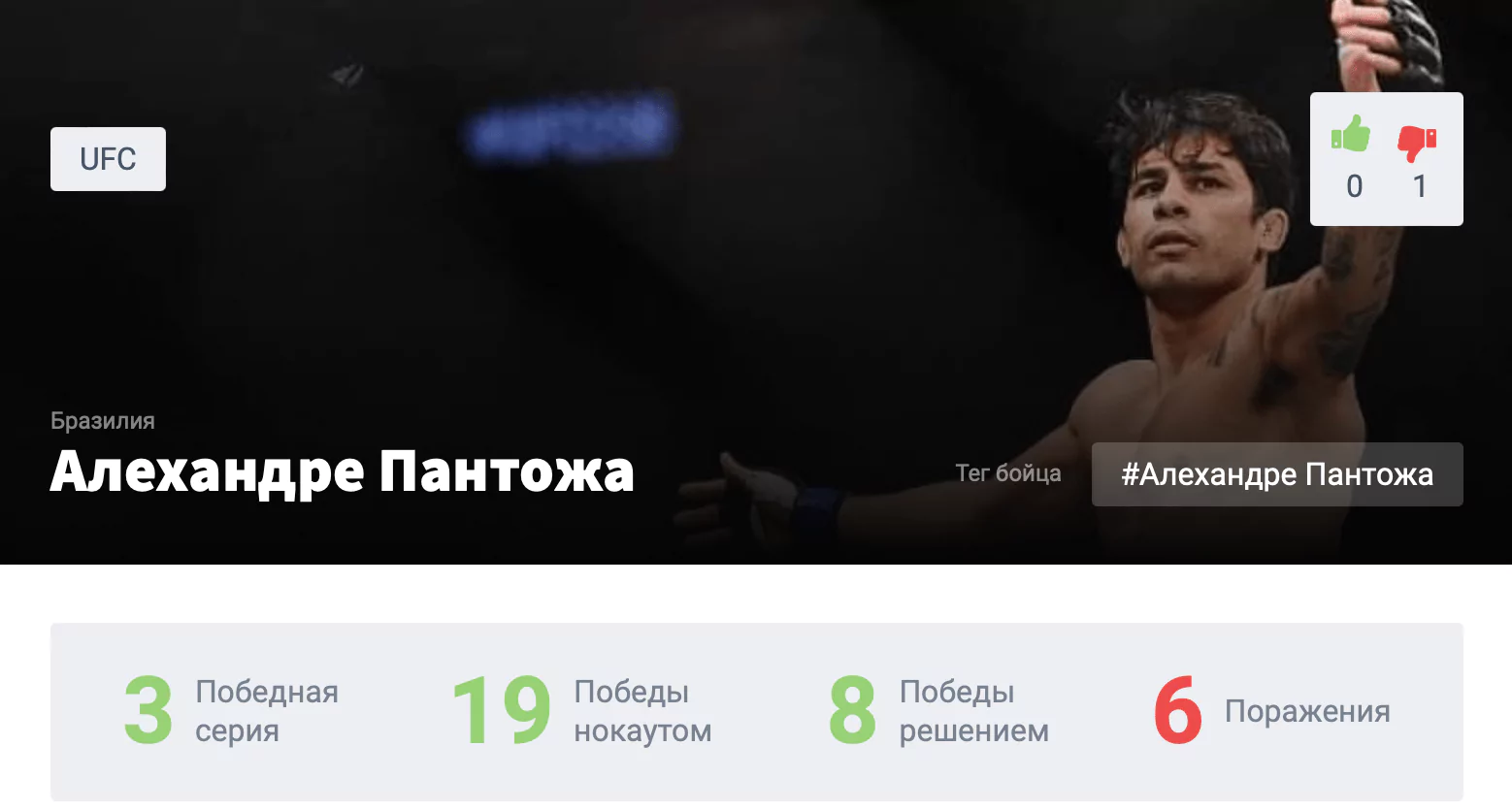 Прогноз на бой Брэндон Морено – Алехандре Пантожа