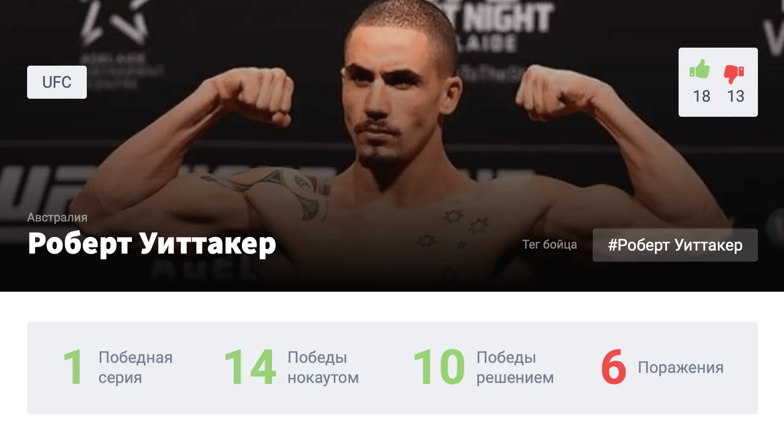 Прогноз на бой Роберт Уиттакер – Дрикус Дю Плесси