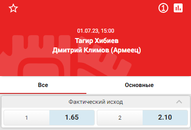 Дайджест турнира Hardcore MMA 1 июля