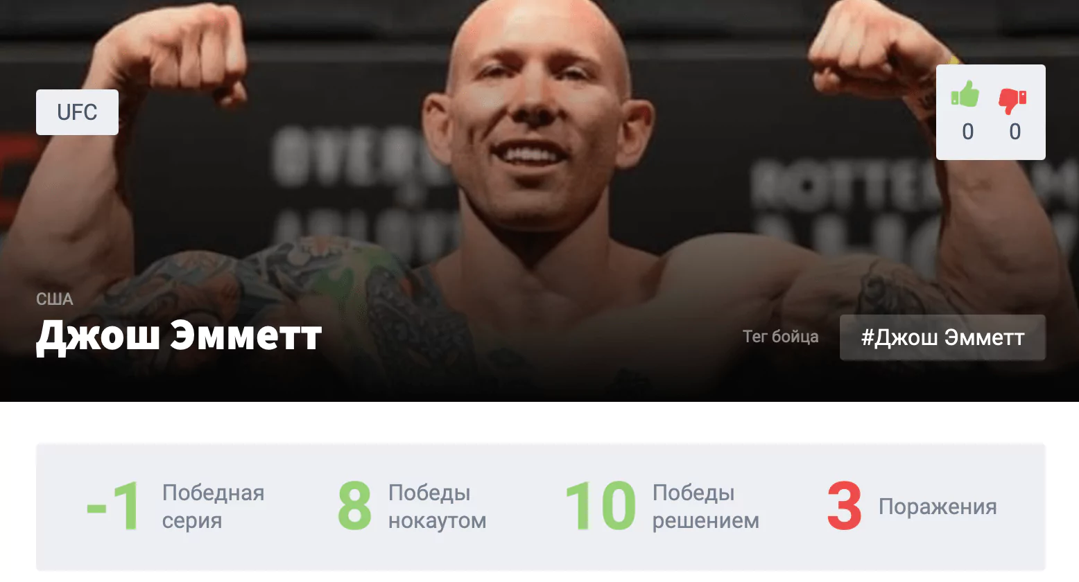 Прогноз на бой Илия Топурия – Джош Эмметт