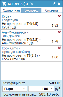 Лучшие ставки на футбол – ТОП-10