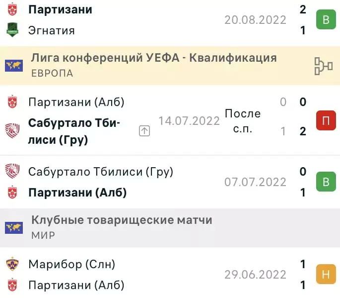 Ставки на первые туры в футболе – за и против