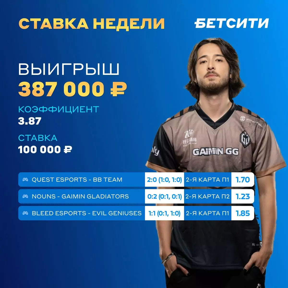 Дайджест новостей БК от 10-го июля