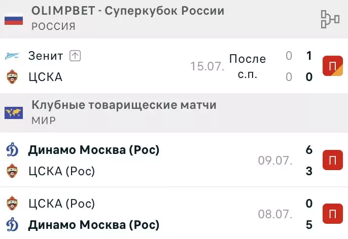 Ставки на первые туры в футболе – за и против