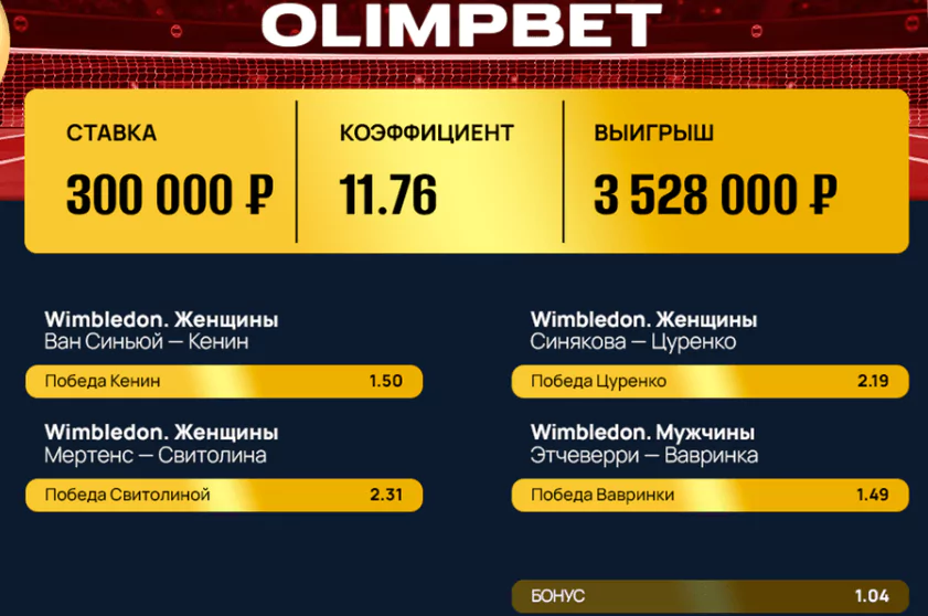 Дайджест новостей букмекеров от 17-го июля