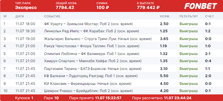 Дайджест новостей букмекеров от 17-го июля