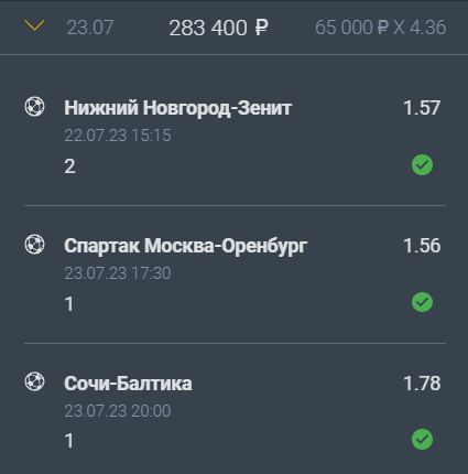 Дайджест новостей букмекерских компаний от 24-го июля