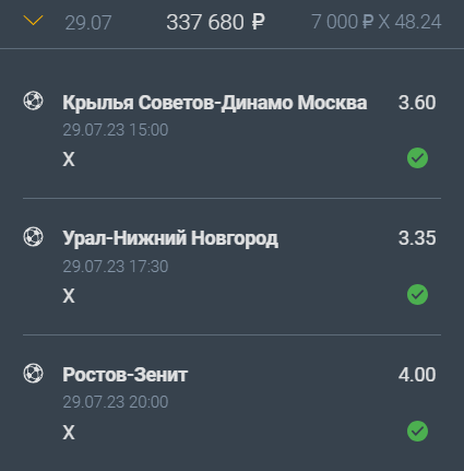 Дайджест новостей БК от 31-го июля