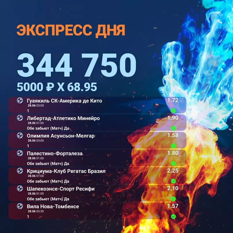 Дайджест новостей букмекерства от 3-го июля