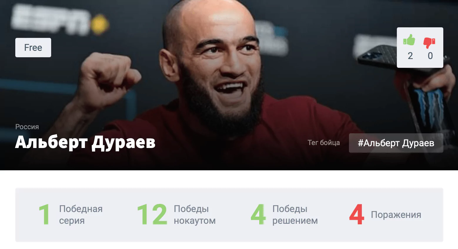 Прогноз на бой Альберт Дураев – Юн Ёнг Парк