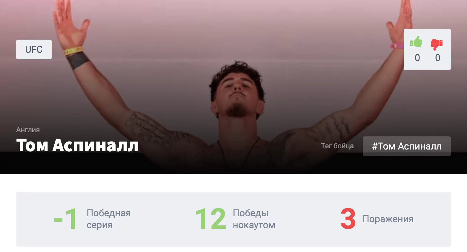 Прогноз на бой Том Аспиналл – Марчин Тыбура
