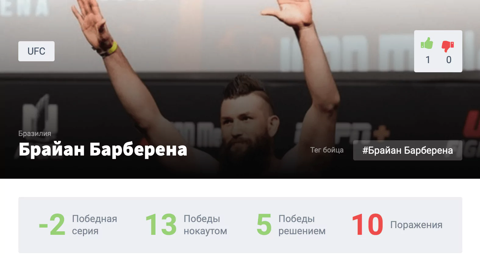 Прогноз на бой Махмуд Мурадов – Брайан Барберена