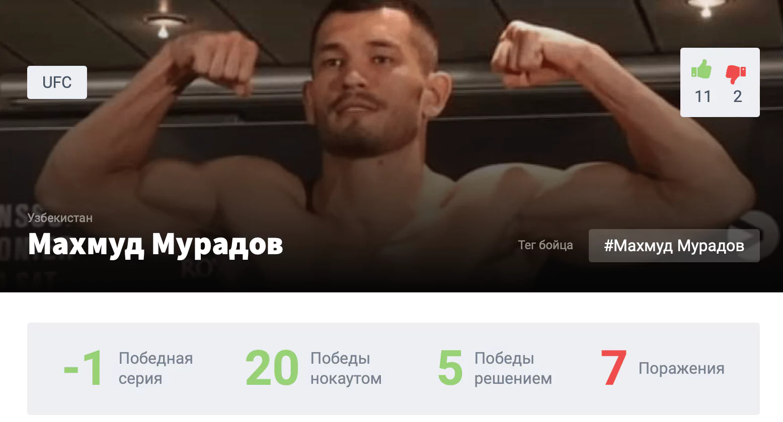 Прогноз на бой Махмуд Мурадов – Брайан Барберена