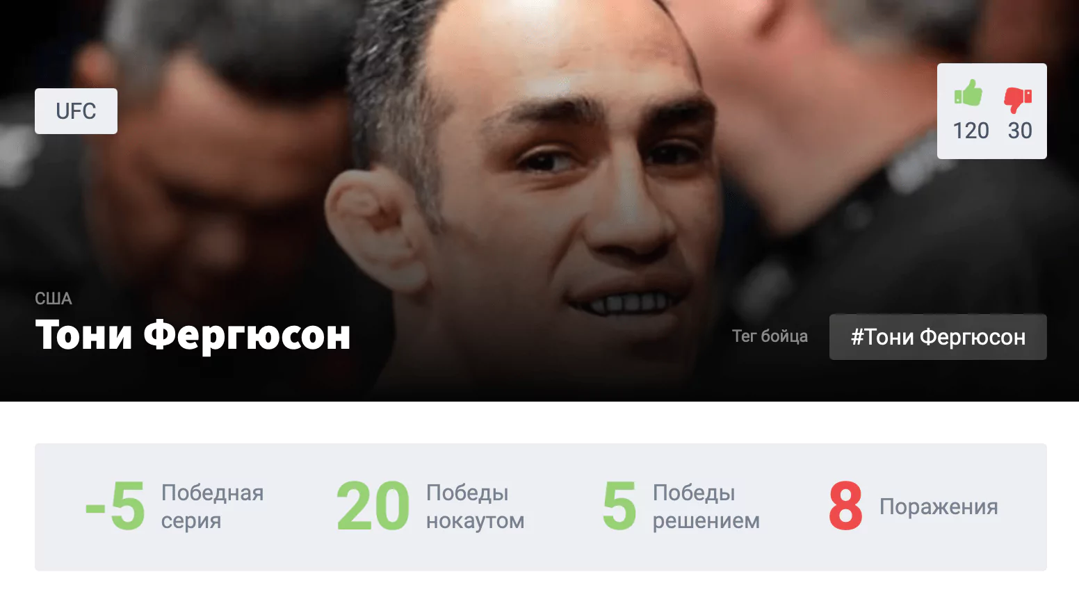 Прогноз на бой Тони Фергюсон – Бобби Грин