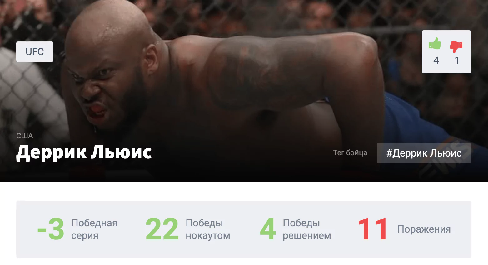 Прогноз на бой Деррик Льюис – Маркос Рожерио Де Лима