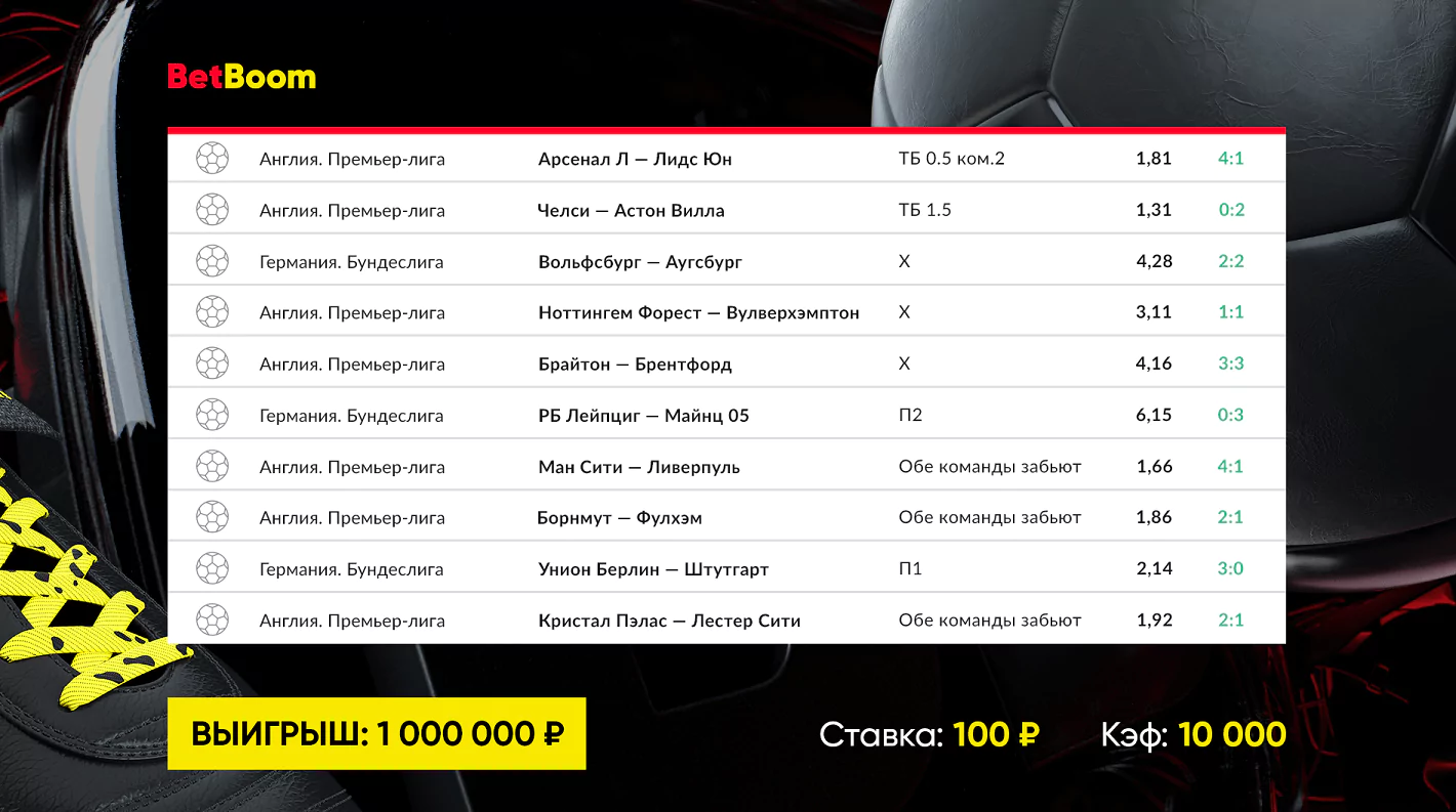 Дайджест новостей букмекеров от 17-го июля