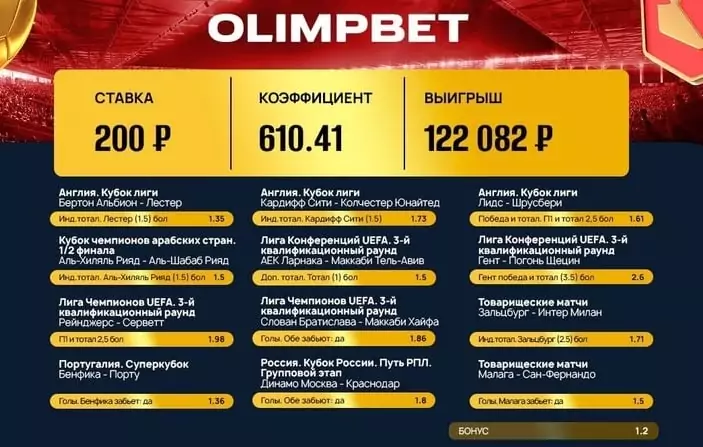 Дайджест новостей БК от 14-го августа