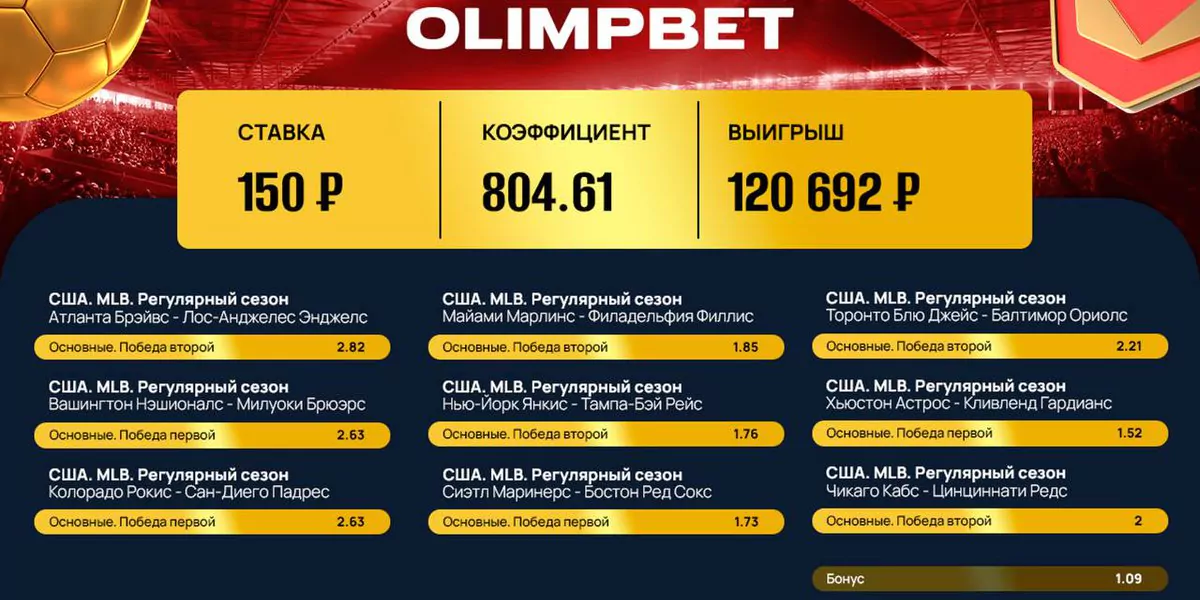 Дайджест новостей БК от 7-го августа