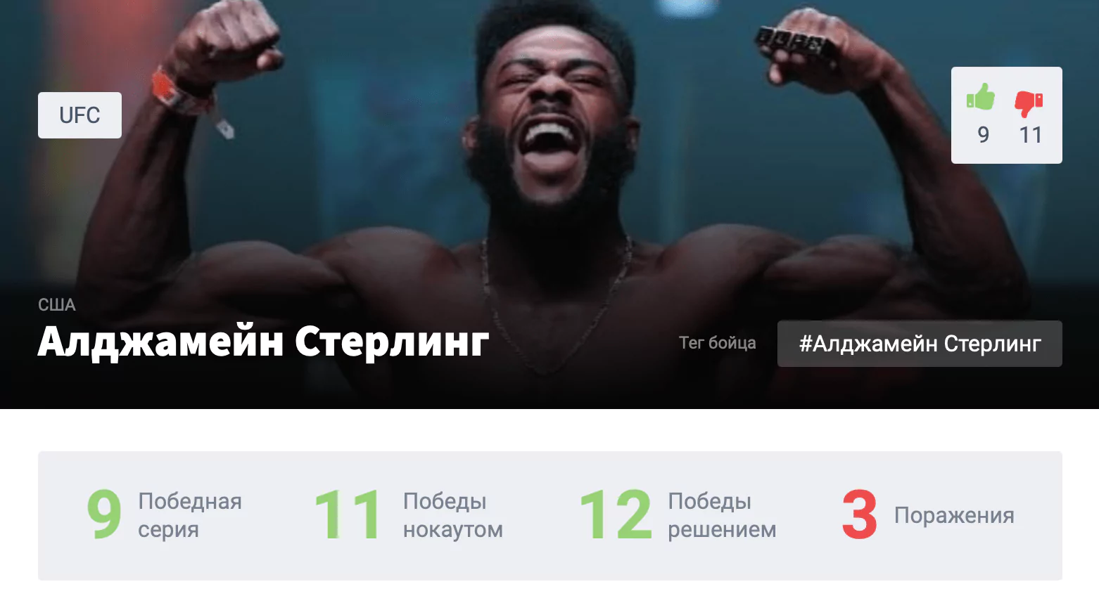 Прогноз на бой Алджамейн Стерлинг – Шон О’Мэлли