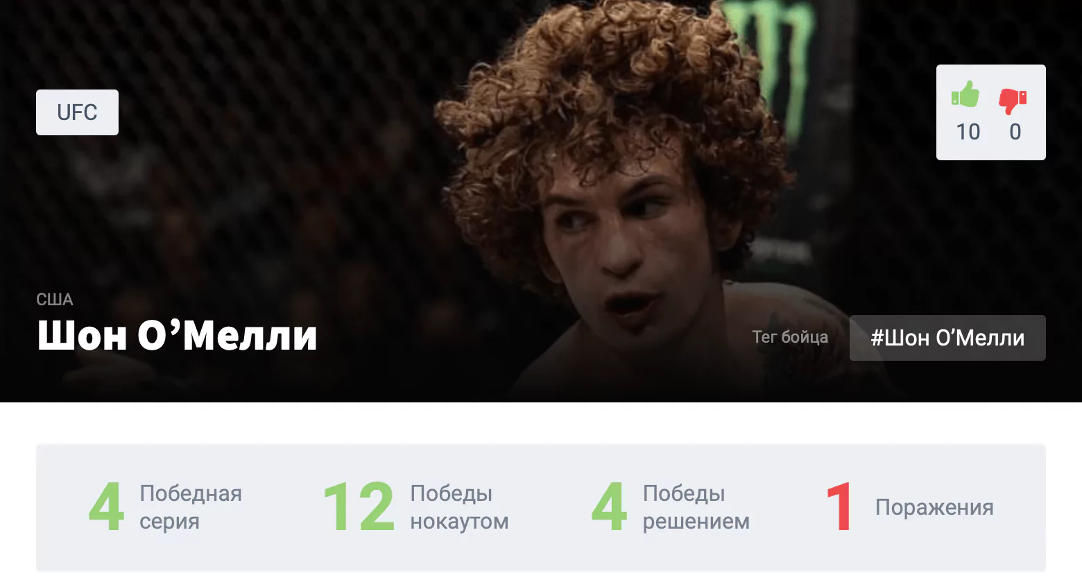 Прогноз на бой Алджамейн Стерлинг – Шон О’Мэлли