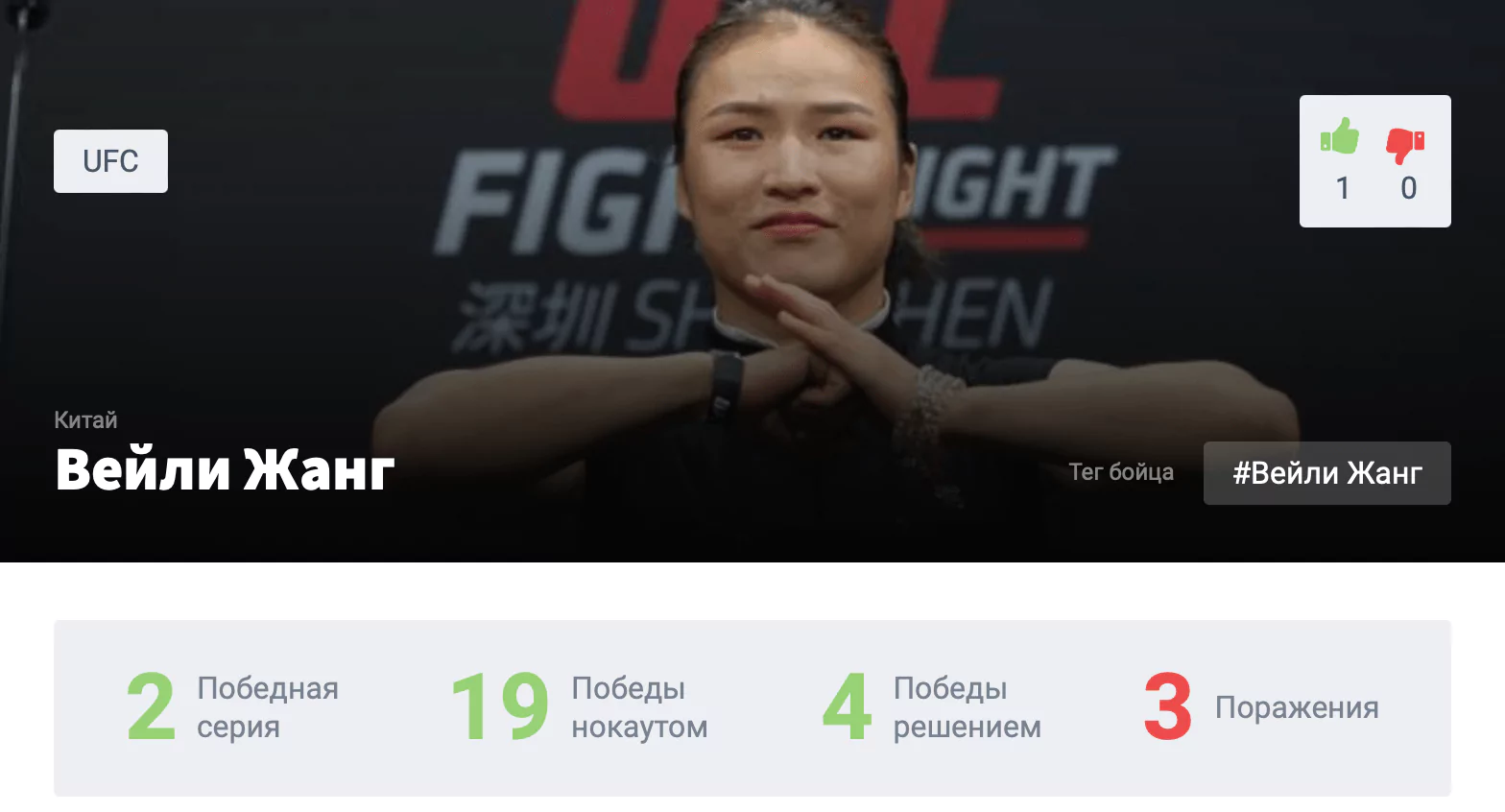 Прогноз на бой Вейли Жанг – Аманда Лемос