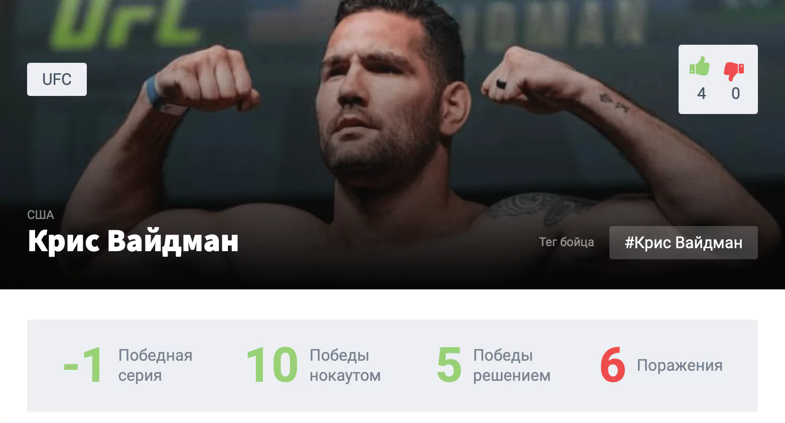 Прогноз на бой Крис Вайдман – Брэд Таварес