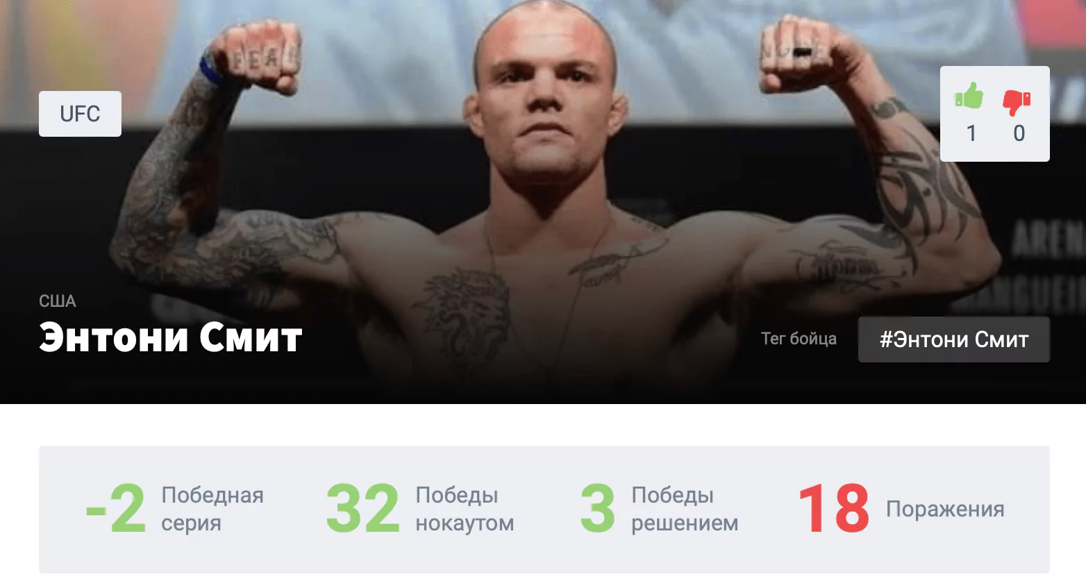Прогноз на бой Энтони Смит – Райан Спэнн