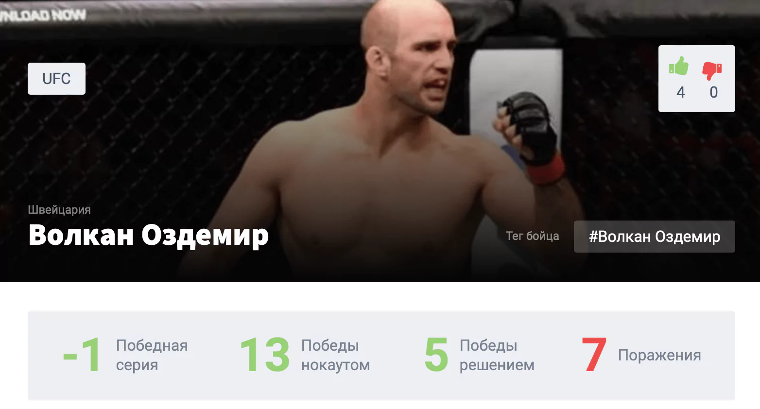 Прогноз на бой Богдан Гуськов – Волкан Оздемир