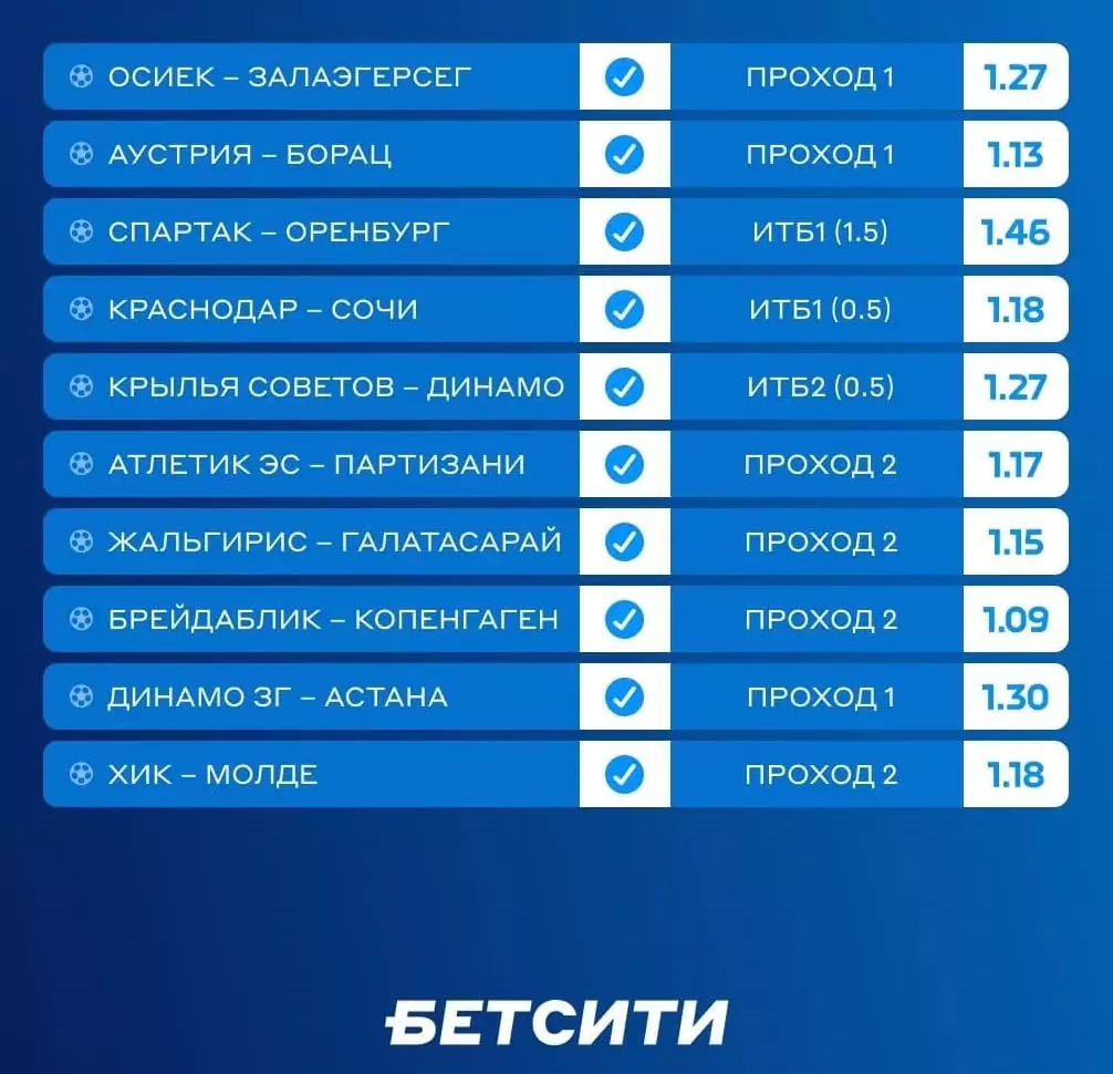 Дайджест новостей букмекеров от 22-го августа